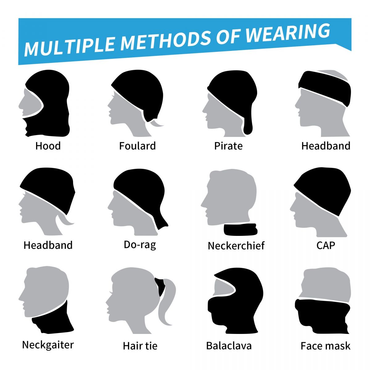 ซาอุดีอาระเบีย Flag ผ้าพันคอผ้ - Cycling Headwear บทวิจารณ์และราคา