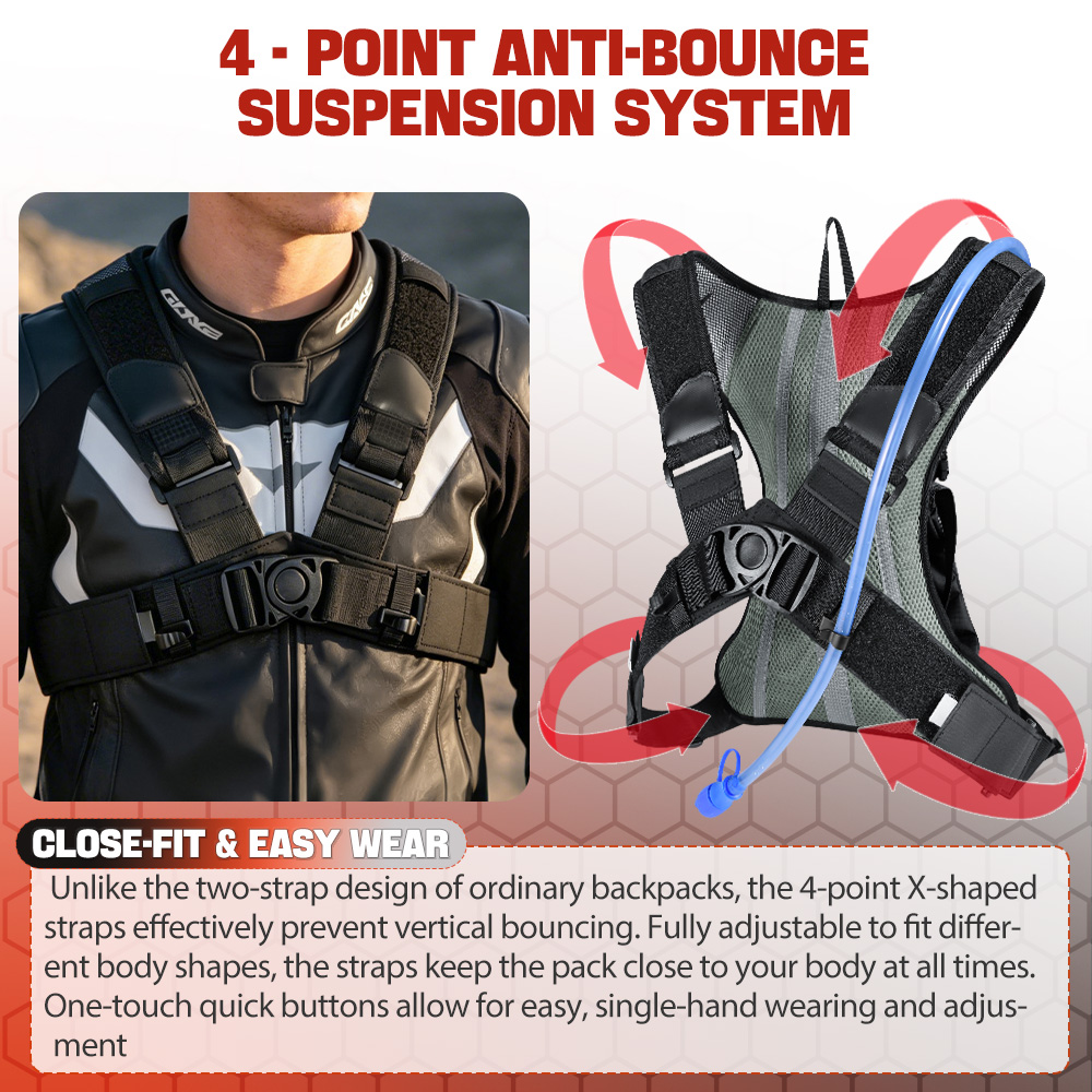 NEWBOLER 8L กระเป๋าใส่น้ำสำหรั - Cycling Gear Organizer Bag บทวิจารณ์และราคา